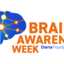 Brain Awareness Week - Hjerneugen.