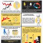 Infographic by @YLMSportScience